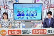 【日向坂46】4期生・平尾帆夏＆山口陽世『テレポート山陰』で大々的に紹介される！！