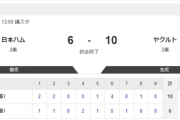 【2軍 日本ハムvs.ヤクルト】6-10で敗北