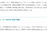 日本の方ガー！で精神的安定を保ちたい　～　韓国、東亜日報「日本では円安倒産が広がっているのだ！」帝国データバンクの元データを見ようよ