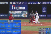 【DeNA対広島20回戦】DeNA・牧、広島・大道から第２０号ソロホームラン！！！！！！！！！！！！！！！！！！！！！！！
