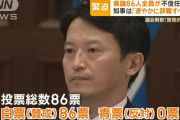 【悲報】斎藤元彦兵庫県知事、86-0で不信任案可決・・・