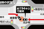 時速194キロ死亡事故、二審は危険運転認めず　懲役4年6カ月判決