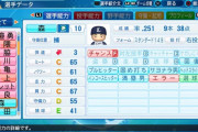 【悲報】パワプロ2021の森友哉、クソ弱い