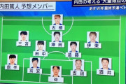 【朗報】内田篤人が選ぶ日本代表メンバーｗｗｗｗｗｗｗ