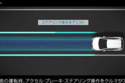 高速で事故った日産オーラ乗り、事故ったのはプロパイロット機能のせいだと主張してしまう