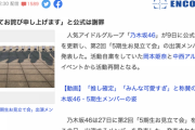 岡本姫奈、中西アルノ復帰のニュース、Yahoo!トップでヤフコメが1,500件を越える事態に・・・【乃木坂46】