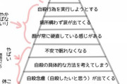 【育児】食べて欲しいのに子どもが全然食べてくれない。夫はメニューも食べさせ方も全否定。夫「育児失敗だね」私「･･･」