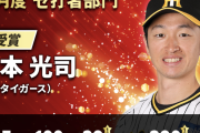 【MVP】近本光司 自己最多となる39安打 意外にも初受賞！