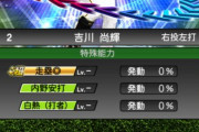 【プロスピA】吉川尚輝(通常)に「広角打法」が付いてるのかどうかがすごい気になる
