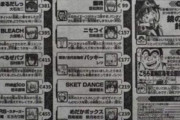 【画像】10年前の「週刊少年ジャンプ」、ラインナップが強すぎるww