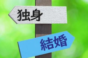 【日本の世帯構造】主流は「おひとりさま」 “単独世帯”が過去最高の34.6％に　“三世代同居”はわずか3.4％の時代