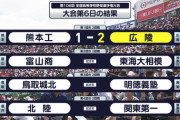 今年の甲子園、どこが優勝すると思う？