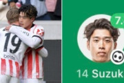 ドイツ人「とてつもない」鈴木唯人、絶品ゴール！今季4点目！MOM級の活躍で現地サポが絶賛！【海外の反応】