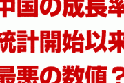 中国の7月～9月成長率が統計開始以来で最悪に！？　中国経済は崩壊してるの？