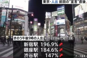 日本政府さん頭を抱えてしまう 「昼も外出するなって言ってるのに、なんで国民は出歩いてるんだ…」