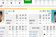 【 巨人実況！】CSファイナル！ vs 阪神！[10/9]  先発は山口俊！捕手は小林！5番阿部！