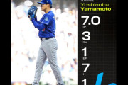 山本由伸が7回1失点、大谷は無安打も打線の援護で4勝目、ドジャース対ブルワーズ戦・実況スレの翻訳（海外の反応）