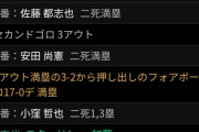 De対ロッテ、初回"23人"の猛攻で"17"得点