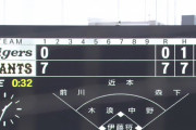 巨人、苦手な伊藤将司から初回打者一巡7得点ｗｗｗｗｗｗｗ