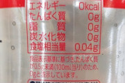 メーカー「プロテイン入りドリンク作ったぞ！」　ワイトレーニー「うおおおお！」ムキムキ