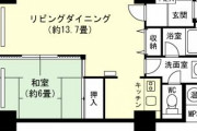 分譲マンションが10万円?  [2/17]