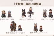 【グラブル】これグラ2月号が公式サイトにて掲載！内容はほぼ生放送の振り返り、新情報はブレグラ武器,スポラ系武器にシリーズ名追加とカイム,マリアテレサの最終が3月実装なことくらいか