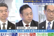 さんざん外国人を増やすべきだと言い合った後、視聴者の83%が賛成してないことを知った時の顔がこちら