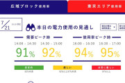 【電力】気温が「40℃」超えしてきたけど、節電しなくて電気足りなくならないの？