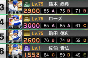 【プロスピA】贔屓球団の思い出の打線完成を目指すのも楽しいで