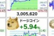 ビットコイン「300万円台に復帰したで、夢が見たい奴はついてこい！」