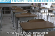 【悲報】 不登校のキッズ、増え続ける