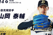 08.14　オリックス(田嶋)対西武(榎田)(メットライフ18:00～)試合実況記事