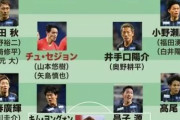 日本最高のサッカー選手は堂安律