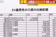 【画像】4630万円男、口座残高、665円から46,400665円に増えていたｗｗｗｗｗｗｗ