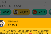 彡(^)(^)「メンタリストDaigoさん、ガチですべてを失うwwww」→結果wwww
