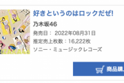 【速報】再び1位にランクアップ！！！『好きというのはロックだぜ！』5日目売り上げ 16,222枚 累計564,035枚でオリコン第1位に！！！【乃木坂46】