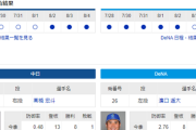 【実況】 8/6 中日vsDeNA（岐阜）18:00～ 先発:高橋宏【中継：CBC　Jスポ2　DAZN他】
