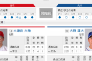 【ドラゴンズ実況】 9/22　中日 vs 広島（マツダスタジアム）【雨天中止】