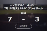 【試合結果】[2023/07/18] フレッシュオールスターゲームは3-7でウェスタンの勝利　松尾1安打、小園1奪三振2失点、深沢2奪三振