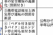 自転車違反へ反則金、2026年にもルール転換　周知が要に