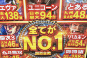 パチンコ・パチスロの機種別設置台数日本一を追求しすぎたホールさんwww