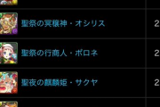 【パズドラ】クリスマスポロネ2%とかこれもう闇属性だろ