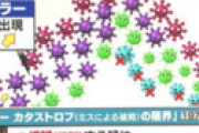 コロナ感染者激減の真相がヤバすぎ・・ 東大名誉教授「エラーカタストロフの限界によるもの」