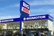 【速報】ビッグモーター 中古車販売サイトから追放されるwwwwwww