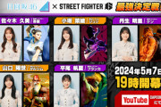 【日向坂46】ストリートファイター6 日向坂46最強決定戦！気になる使用キャラ