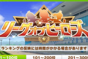 【ウマ娘】今回のリグヒ、ランカーのうち●人がツーラーの可能性があるってマジ！？