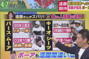 【朗報】阪神　バース、キーオ、ムーア、シーツ…活躍助っ人にある共通点が！