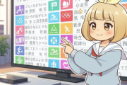 「NHKのテレビ欄がオシャレだ」 五輪中継の新聞の番組欄、縦読みすると…　X民「やりますねー！」「フフッとなる」