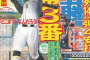 【徹底討論】阪神ドラ1佐藤輝明って本物なん？