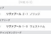 【悲報】南野タキ、2得点したあと急激に干され始めるwymwymwymwymwymｗ